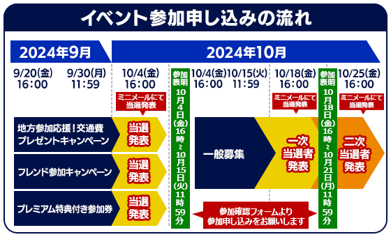 イベント参加タイムスケジュール_560_240904.png